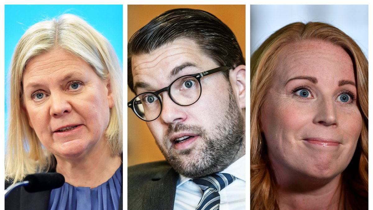 Vilken partiledare har mest och minst förtroende bland svenskarna just nu?